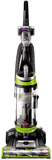 Best Vacuum For Dog Hairs